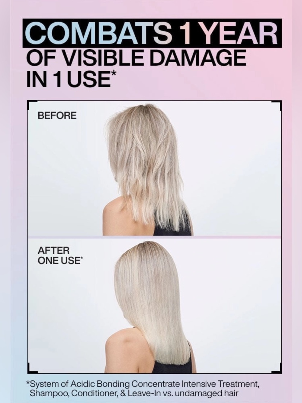 Redken Acidic Bonding Concentrate Intensive Treatment- pre shampoo, repairing - Picture 2 of 16